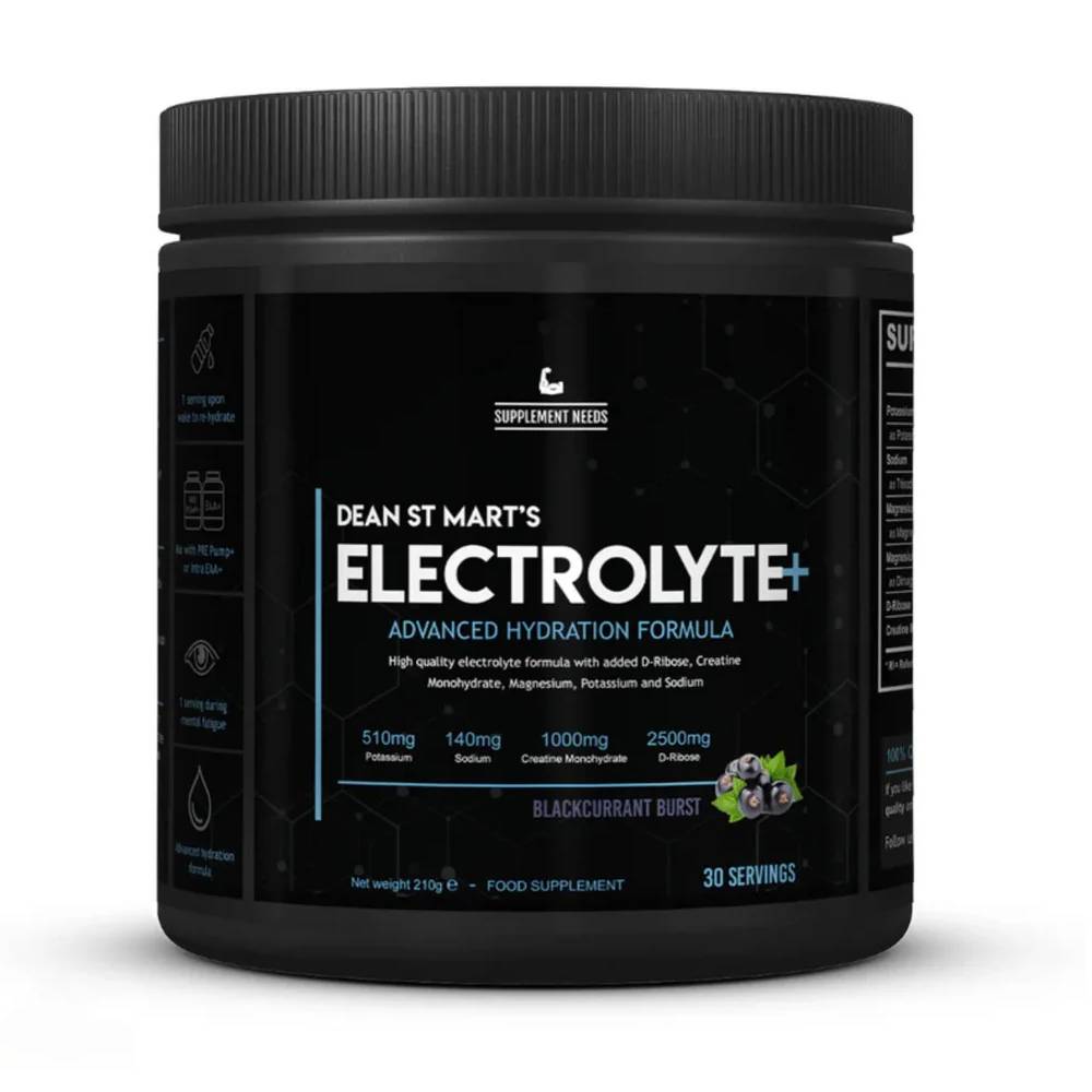 Supplement Needs Nutriland – Nutriland®
