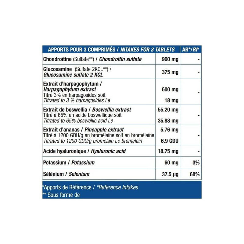 Suplimente pentru oase si articulatii | Arthroxyne 90 capsule, Eric Favre, Supliment alimentar pentru articulatii 1