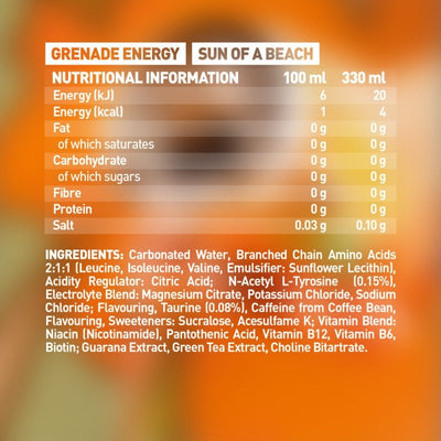Suplimente antrenament | Energy Drink 330ml, Grenade, Supliment alimentar pre-workout cu cofeina 7