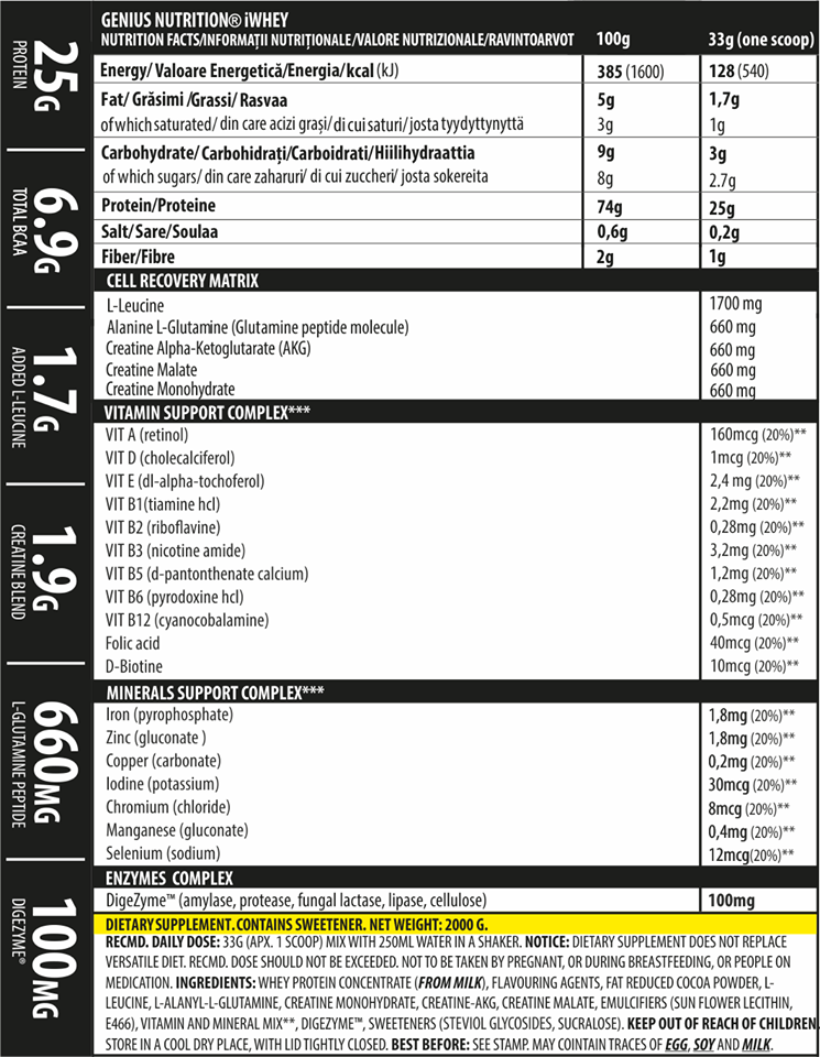Proteine | iWHEY® 900g, pudra, Genius Nutrition, Proteina din zer concentrat 1