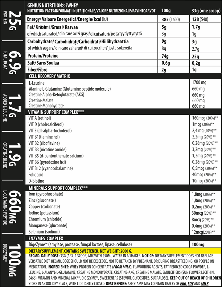 Proteine | iWHEY® 900g, pudra, Genius Nutrition, Proteina din zer concentrat 1