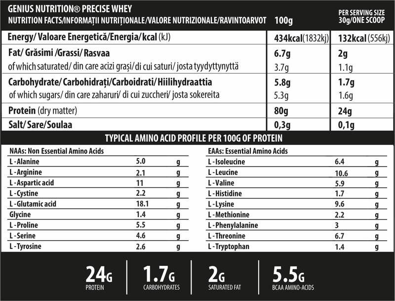 Reteta batoane proteice | PRECISE WHEY 2000g/61serv, Genius Nutrition, Proteina din zer 1