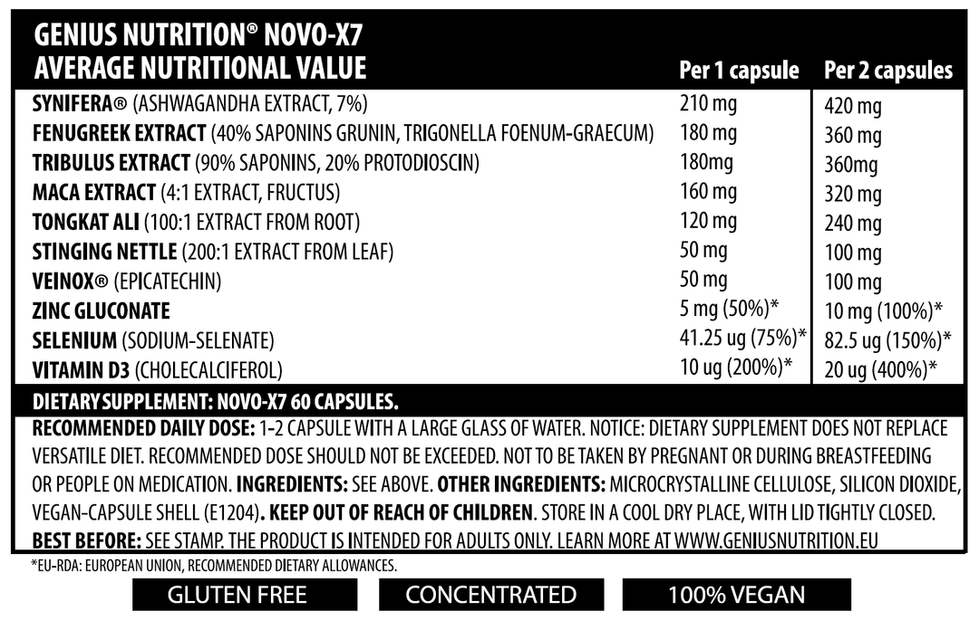 Stimulatoare hormonale NOVO - X7 60 capsule, Genius Nutrition, Stimulator testosteron 2