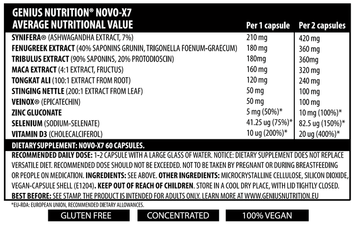Stimulatoare hormonale NOVO - X7 60 capsule, Genius Nutrition, Stimulator testosteron 2